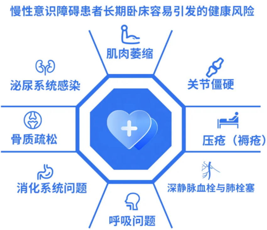 在北京健嘉康复医院康复诊疗中心312.png