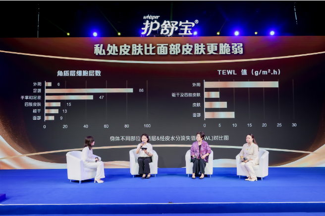 护舒宝全球首发莱赛尔蚕丝卫生巾