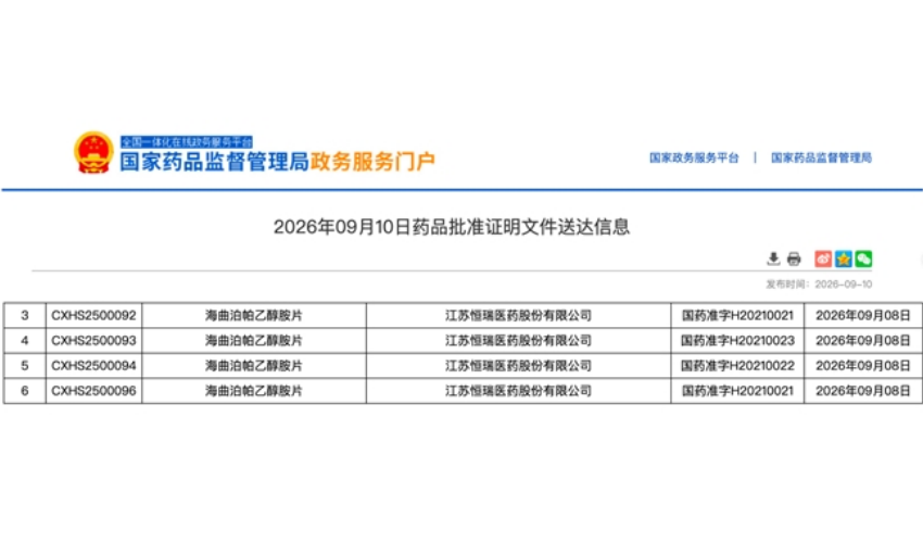 全球首个获批用于CTIT的TPO-RA 海曲泊帕开启升板新时代