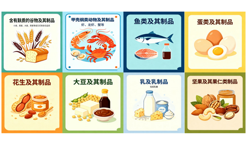 食物过敏别大意 手把手教你读懂预包装食品过敏原信息！